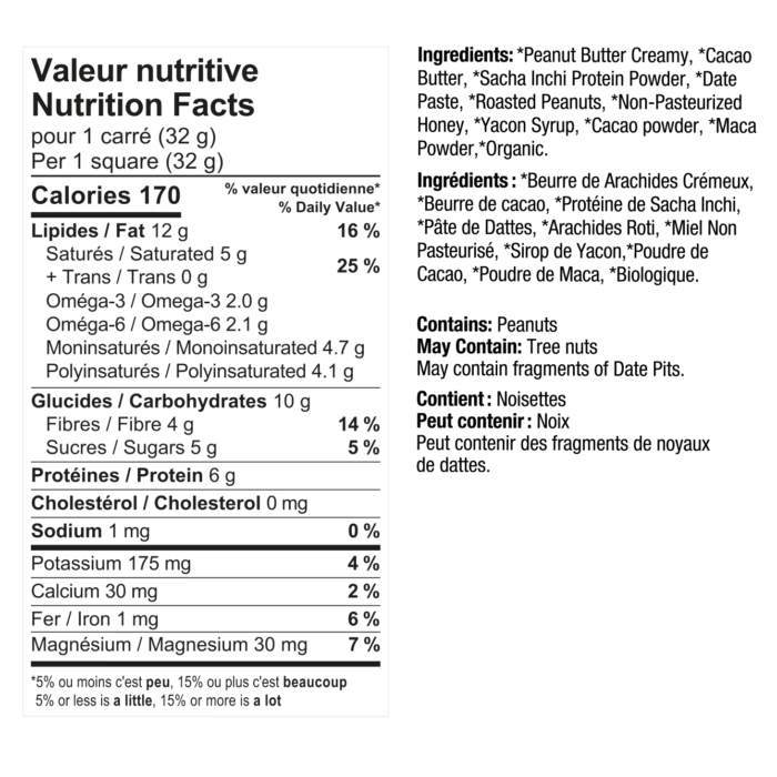 Ingrédients et valeurs nutritives Nutrinugget au beurre d'arachide